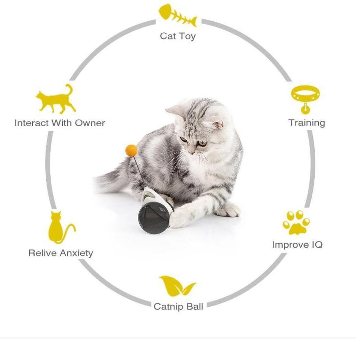 Balance Cat Toy - Katten Speelgoed - Intelligent - Draaiend Balletje Op Wielen - Balletje - Interactief Katten Speeltje - Kitten Bal