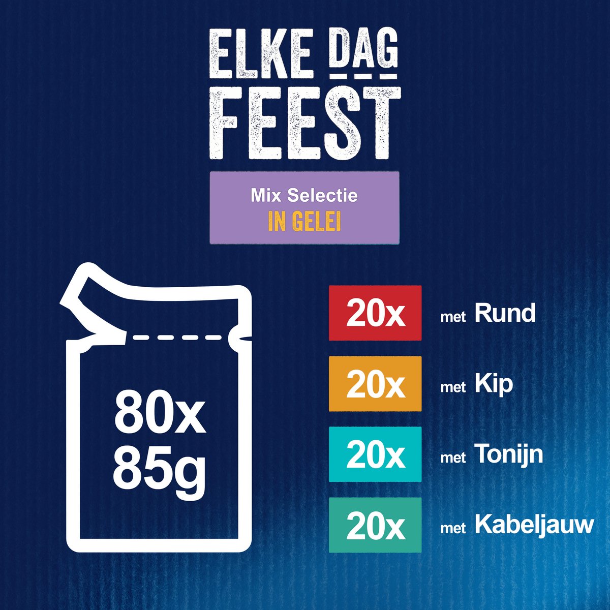 Felix Elke Dag Feest Mix Selectie In Gelei - Katten Natvoer - 80 X 85g