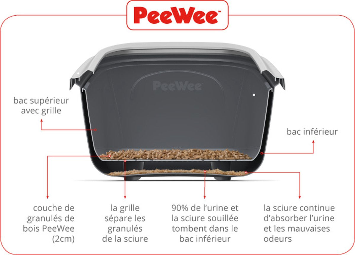 PeeWee EcoHus Kattenbak - Antraciet - 56 X 39 X 38 Cm