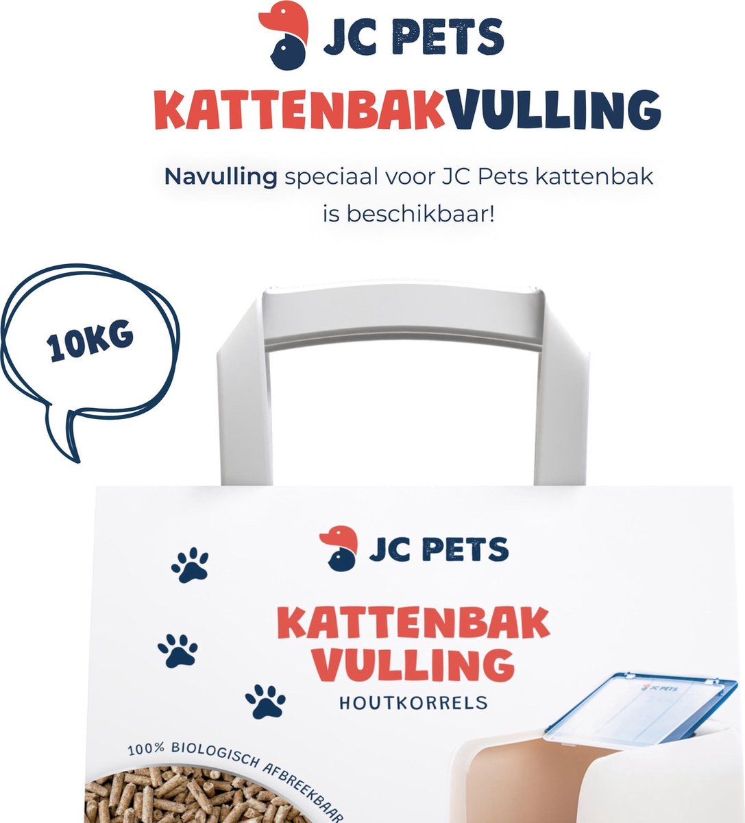  JC Pets Premium Kattenbak Systeem - Inclusief 2.5KG / 4L Kattenbakvulling - Zelfreinigend