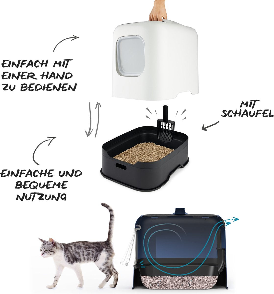  Rotho MyPet Biala Kattenbak Met Kap En Schepje / Gemaakt Van Gerecycled Plastic - Cappucino
