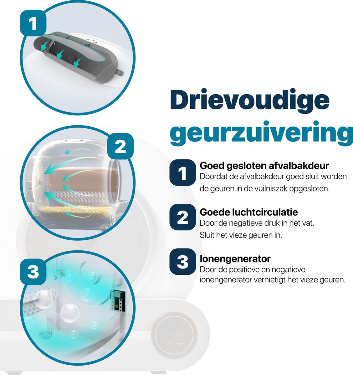  BOME Automatische Kattenbak - Zelfreinigende Kattenbak - Met App En Touchscreen - 65L