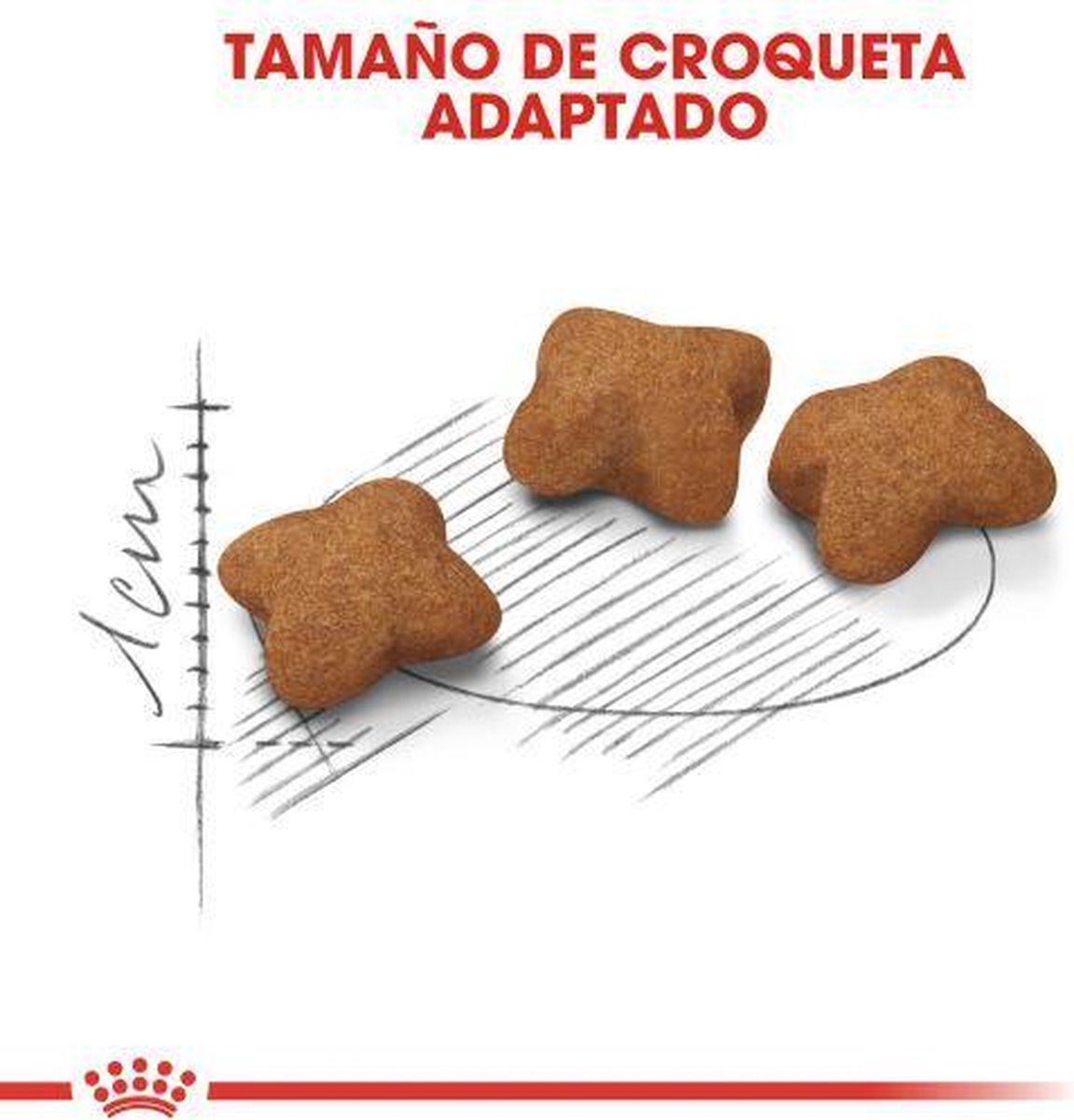  Royal Canin Kitten Sterilised - Kattenvoer - 3,5 Kg