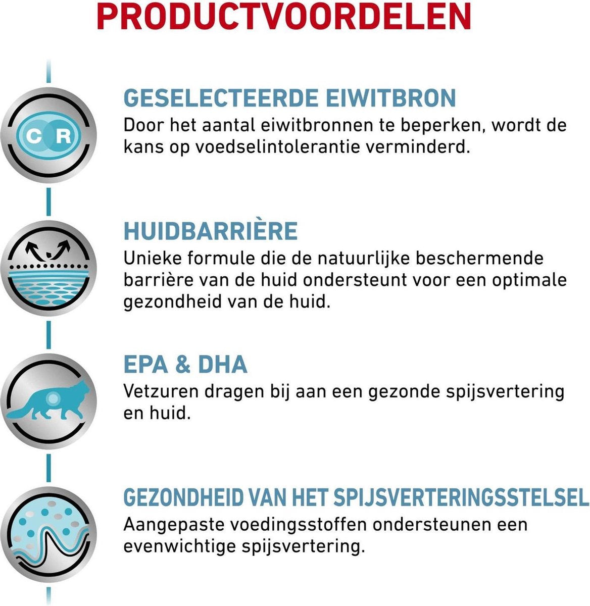  Royal Canin Sensitivity Control - Kip - Kattenvoer - 12 X 85 G