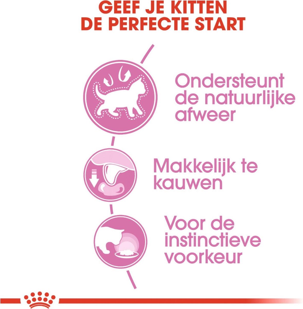  Royal Canin Kitten In Jelly - Kattenvoer - 1020 G