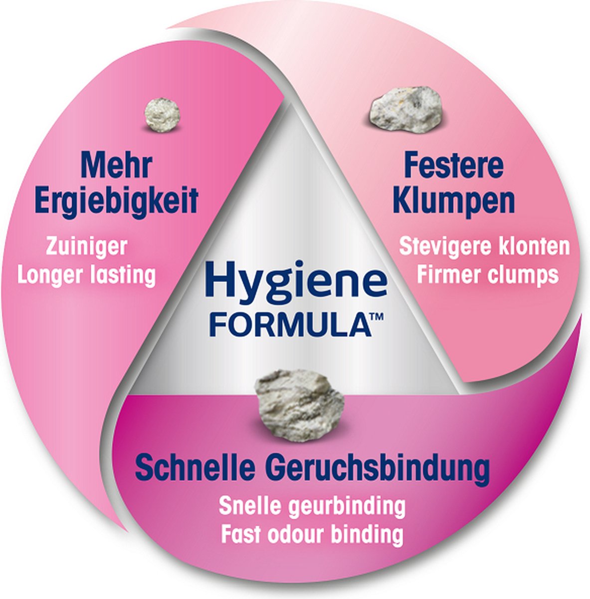  Biokat's Classic Fresh 3in1 Babypoeder - 10 L - Kattenbakvulling - Klontvormend - Babypoeder Geur
