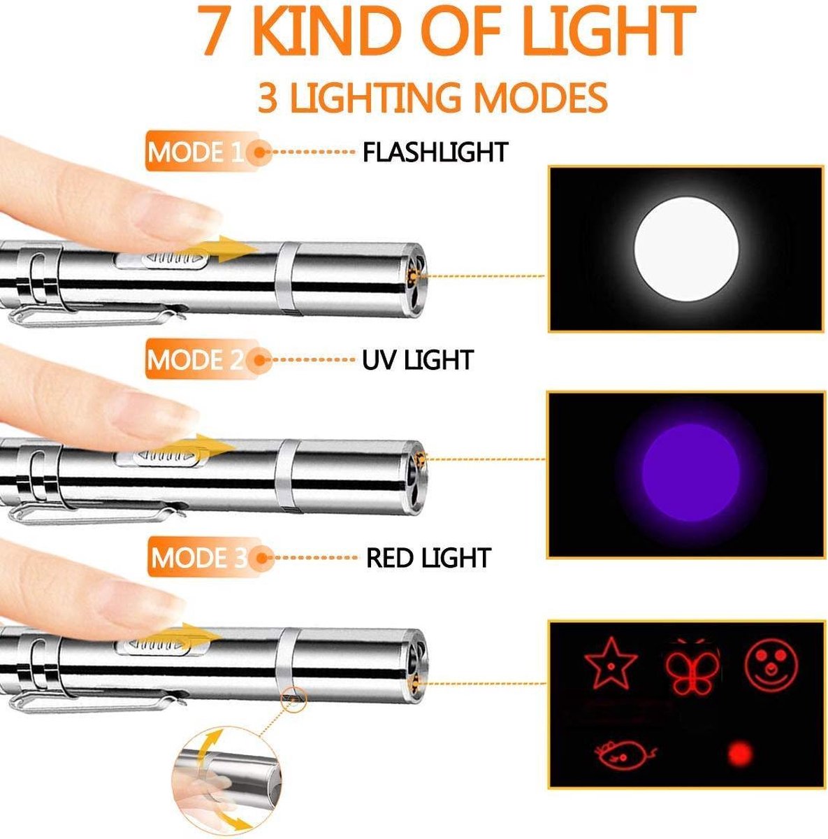  USB Laserpen-7 In 1- Kattenspeelgoed-rode Laser- Fluwelen Opbergzakje- LED- UV Licht- USB Oplaadbaar- Laserlampje- Nieuw Model 2020