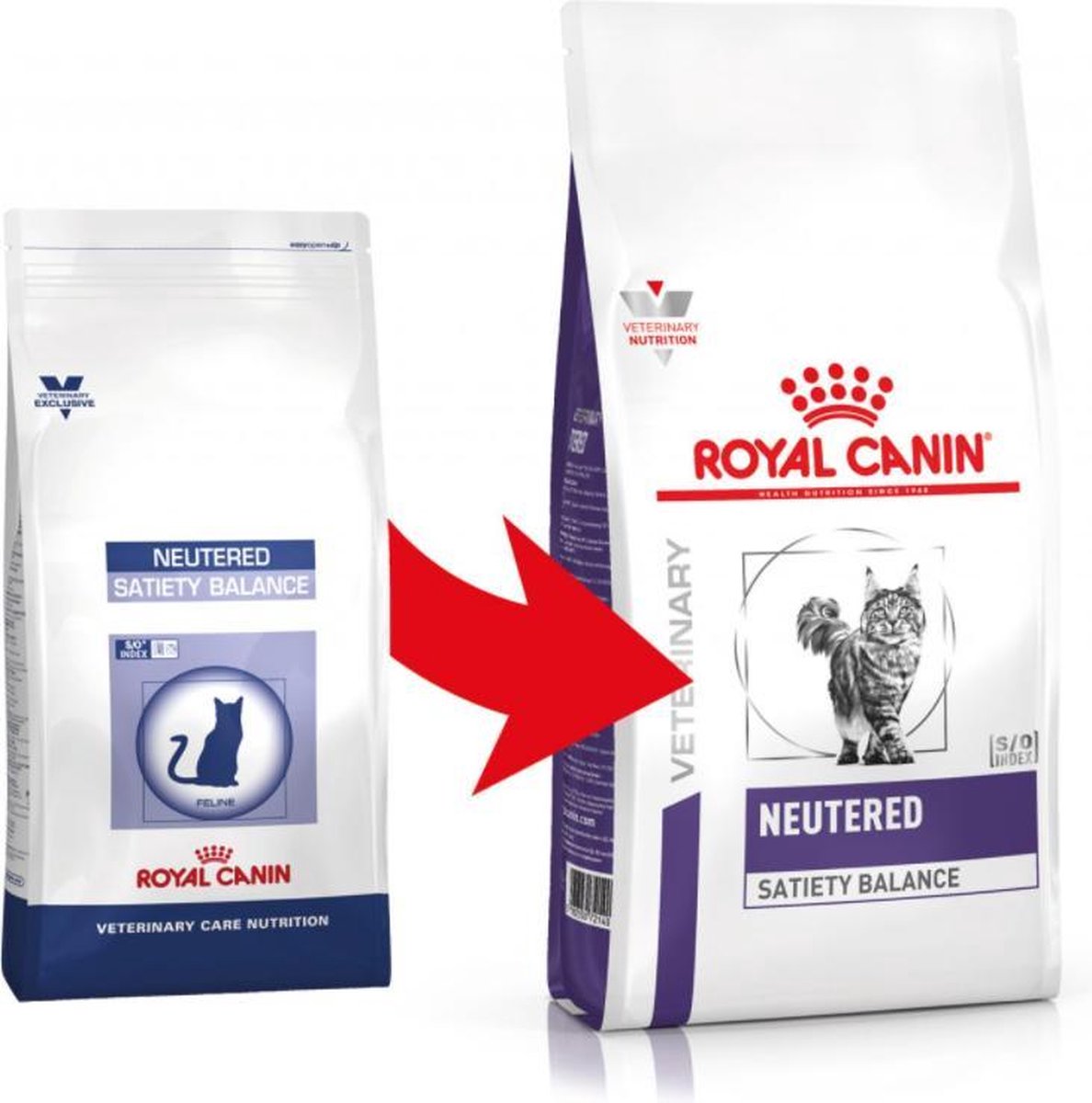  Royal Canin Neutered Satiety Balance - Tot 7 Jaar - Kattenvoer - 12 Kg