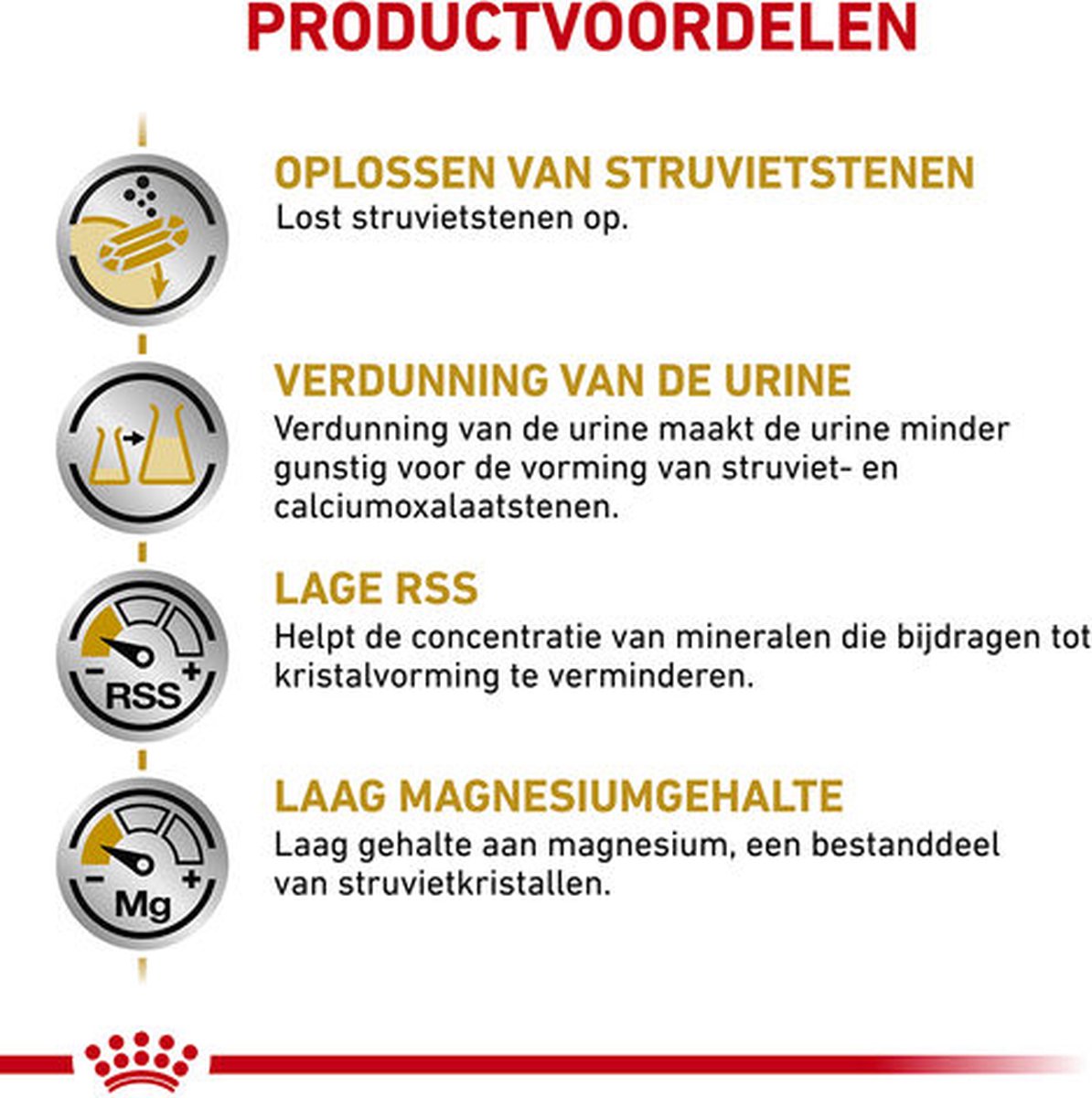  Royal Canin Urinary S/O Kat - Morsels In Gravy - 24 X 85 Gram