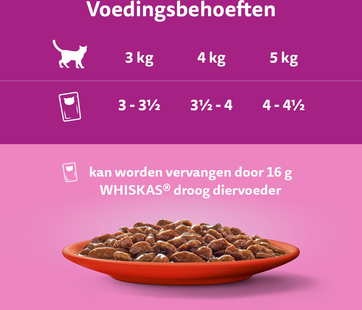  Whiskas 1+ Natvoer - Classic - Selectie In Saus - Maaltijdzakjes 40 X 85 G