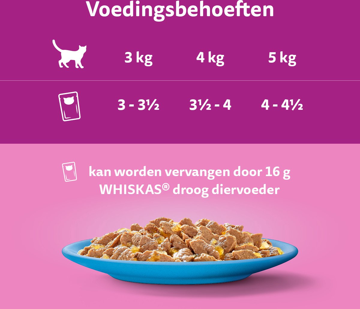  Whiskas 1+ Natvoer - Vis - Selectie In Gelei - Maaltijdzakjes 40 X 85 G