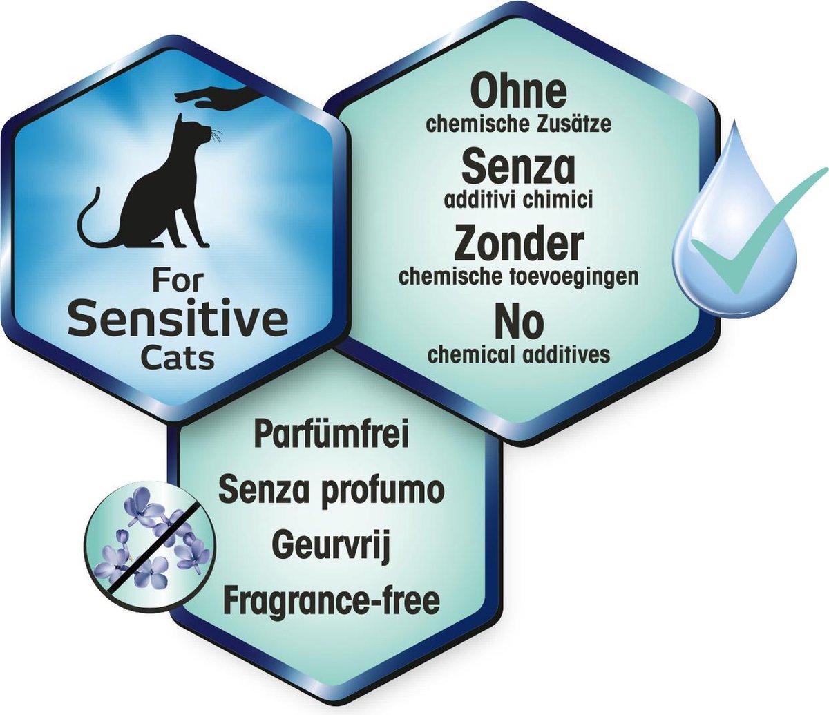  Biokat's Diamond Care Sensitive Classic - 6 L - Kattenbakvulling - Klontvormende - Zonder Geur - Aktieve Kool - Voor Gevoelige Katten