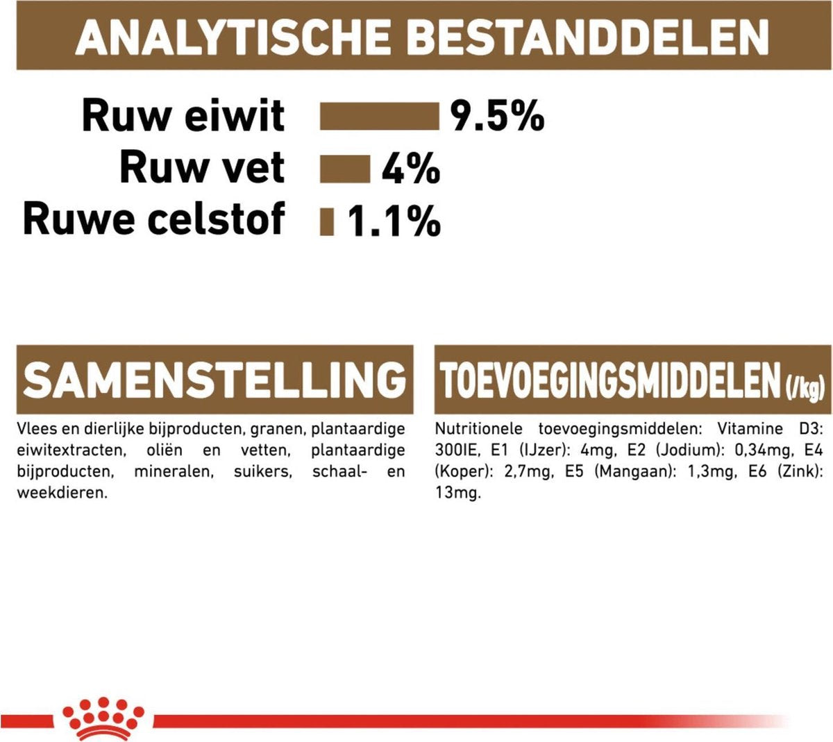  Royal Canin Wet Ageing 12+ (12X85 GR)