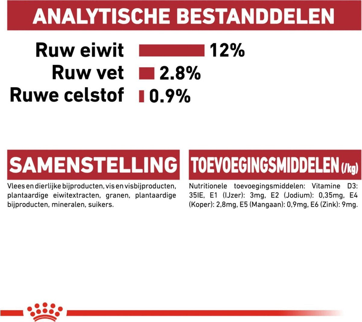  Royal Canin Instinctive - Kattenvoer - 12 X 85 G