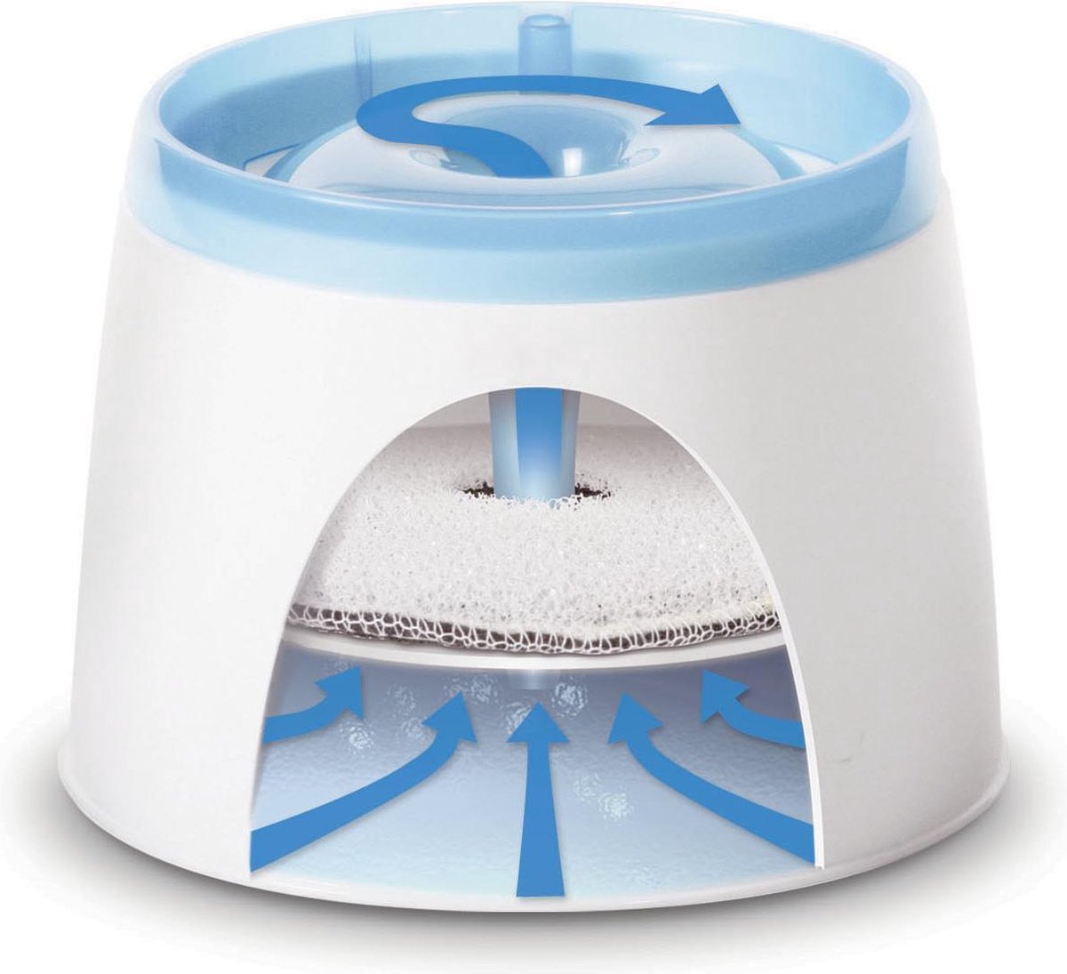  Catit Fresh And Clear - Drinkfontein Kat - Blauw /Wit - 2 L