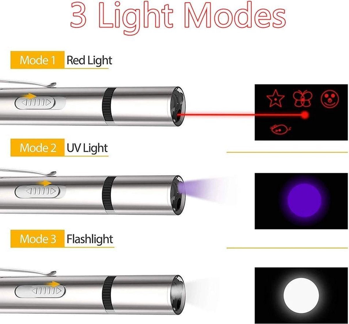  Laserpen - Oplaadbaar Met USB - Rode Laser - RVS Zilver - UV - Zaklamp - LED - Kat - Katten Speeltjes - Kattenspeelgoed - 7 Verschillende Standen