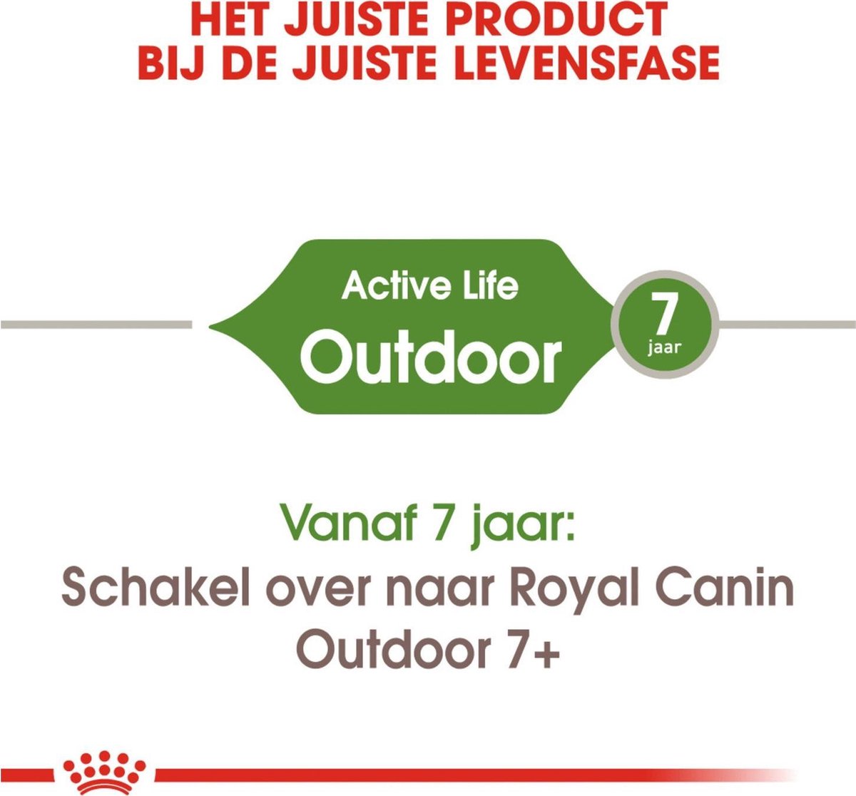  Royal Canin Outdoor - Kattenvoer - 10 Kg