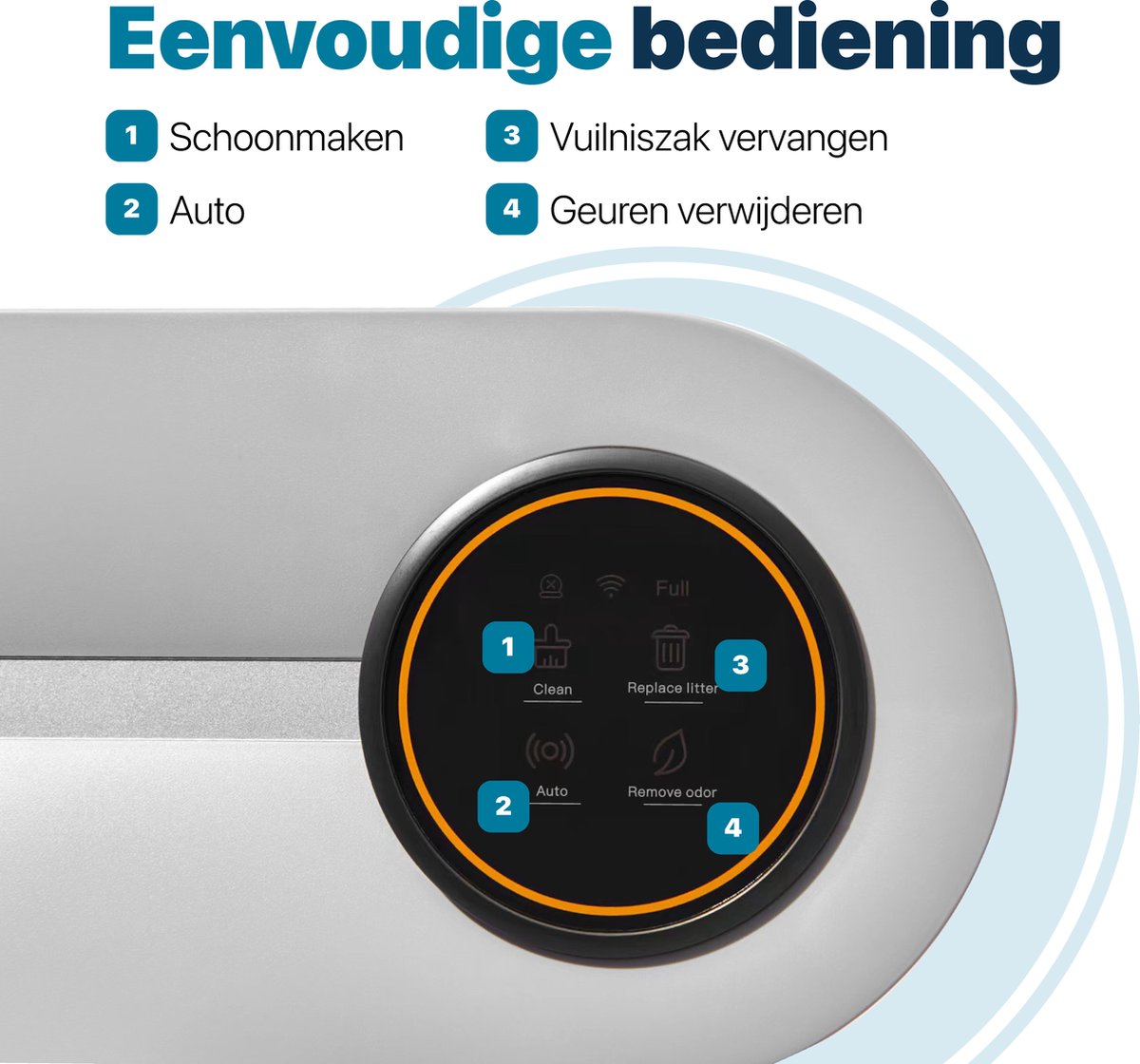  BOME Automatische Kattenbak - Zelfreinigende Kattenbak - Met App En Touchscreen - 65L