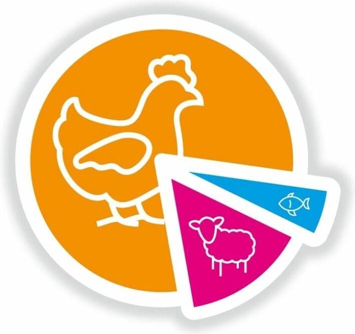  Smolke Adult Chicken &amp; Rice 10 Kg - Kat