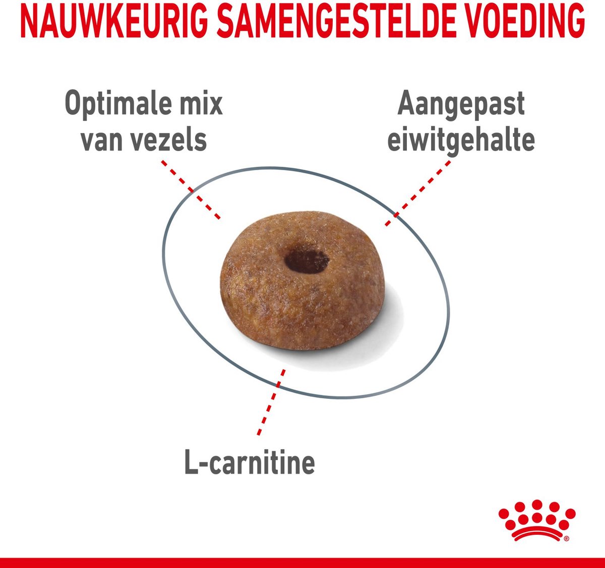  Royal Canin Light Weight Care - 3 Kg