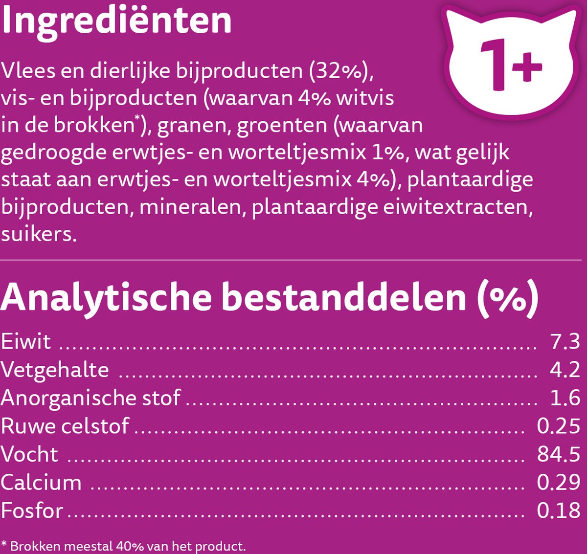  Whiskas 1+ Natvoer - Tasty Mix - Vis Van De Dag In Saus - Maaltijdzakjes 48 X 85 G