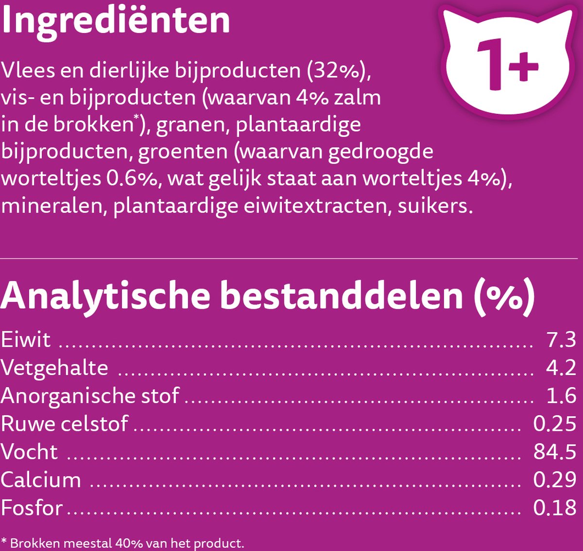  Whiskas 1+ Natvoer - Tasty Mix - Vis Van De Dag In Saus - Maaltijdzakjes 48 X 85 G