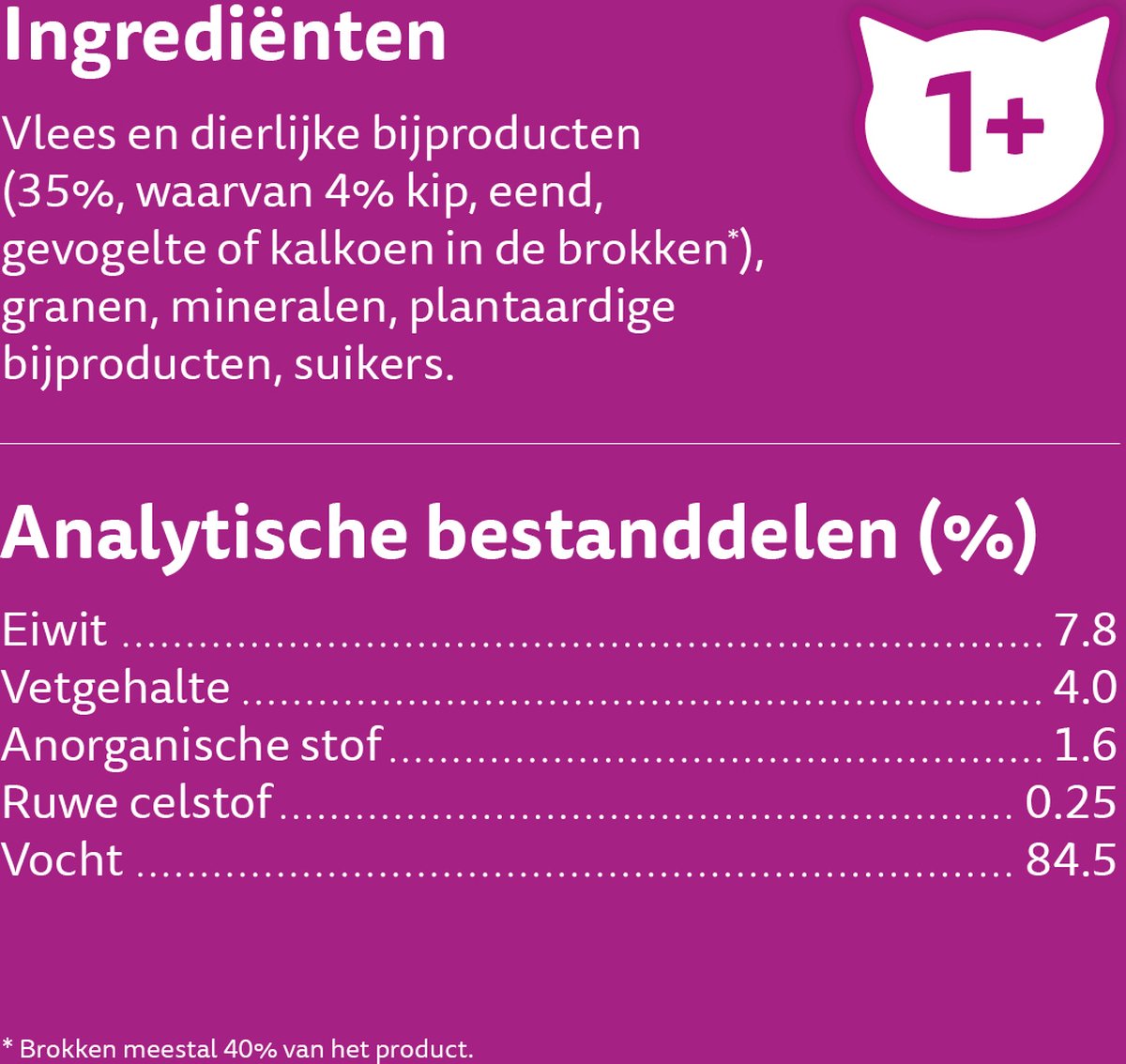  Whiskas 1+ Natvoer - Gevogelte - Selectie In Gelei - Maaltijdzakjes 80 X 85 G