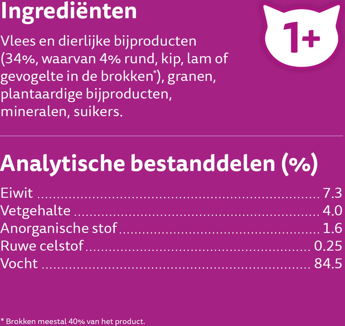  Whiskas 1+ Natvoer - Classic - Selectie In Saus - Maaltijdzakjes 80 X 85 G