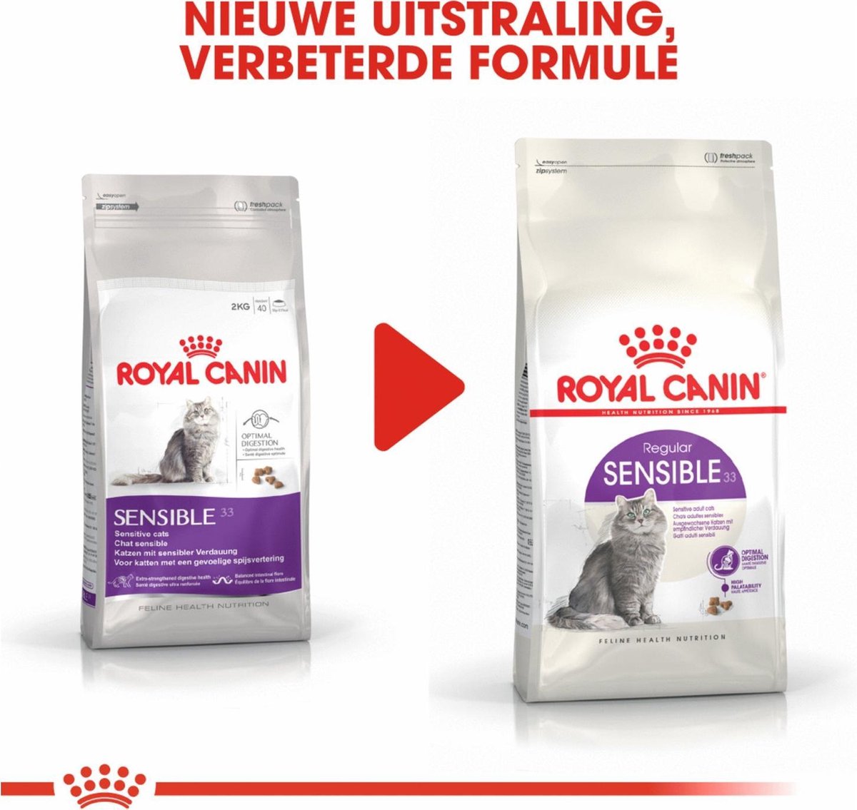 Royal Canin Sensible 33 - Kattenvoer - 4 Kg