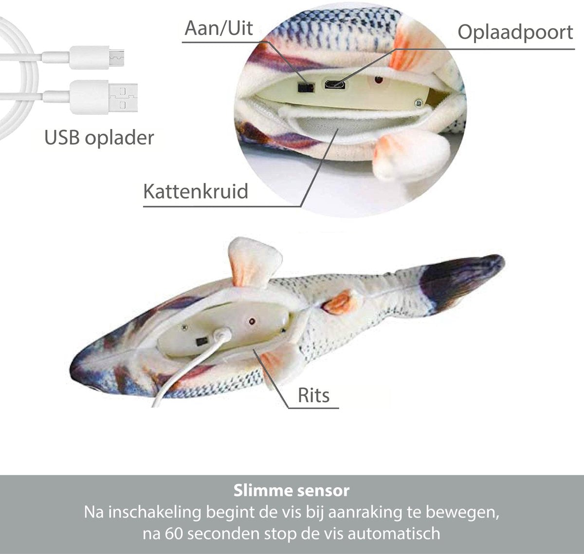  Filo Elektrisch Kattenspeeltje Bewegende Vis 30CM Met Kattenkruid + Goudvis 20CM - Interactief Speelgoed Katten - Elektronisch Kattenspeelgoed - Dansende Elektrische Speelvis Kat - Kattenspeeltjes Intelligentie - Speelgoed Kittens - Speeltjes Kitten