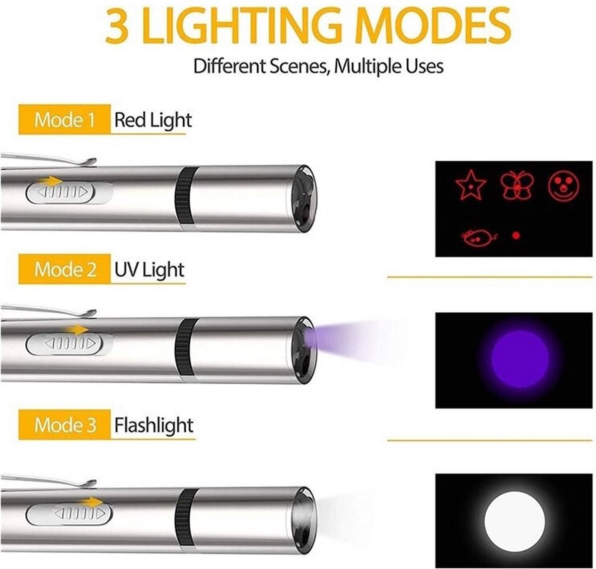Merkloos Laserpen - Daily Accessoires - USB Oplaadbaar - Kattenspeeltjes - Laserlampje - 7 Verschillende Standen - RVS Zilver - Zaklamp - UV Lamp – Kattenspeelgoed