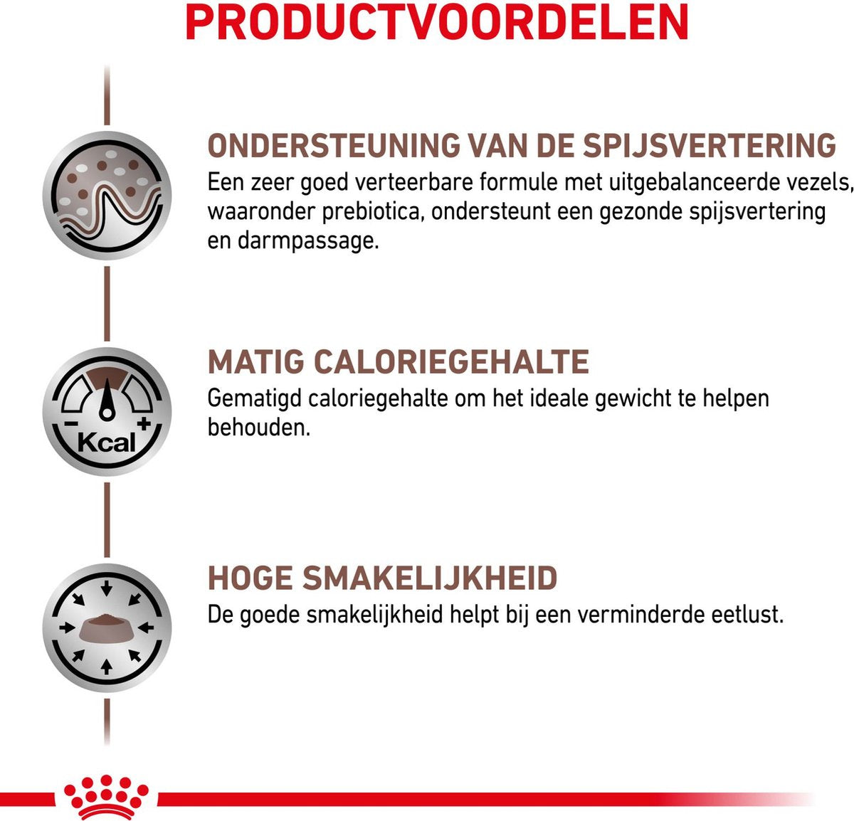  Royal Canin Gastro Intestinal Moderate Calorie Kat 12x85 Gr.