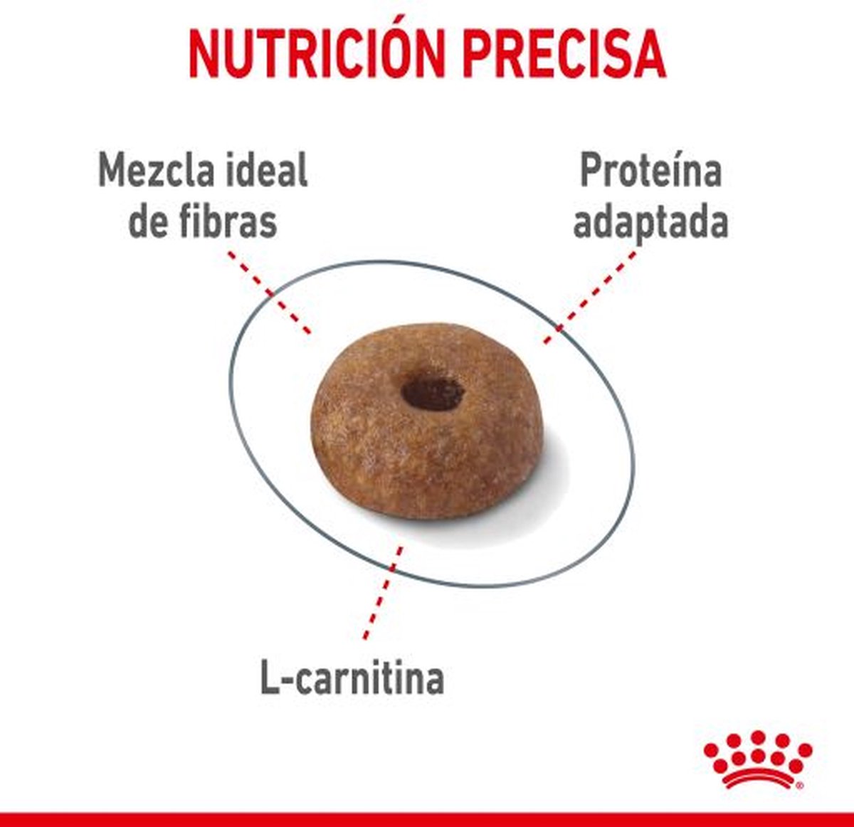  Royal Canin Light Weight Care - 3 Kg
