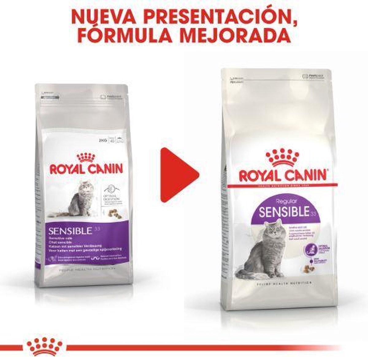  Royal Canin Sensible 33 - Kattenvoer - 10+2 Kg Bonusbag