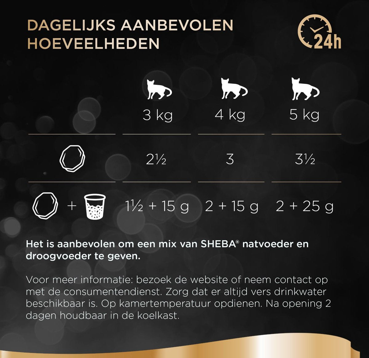 Sheba Classic Paté Katten Natvoer - Kip - 22 X 85g