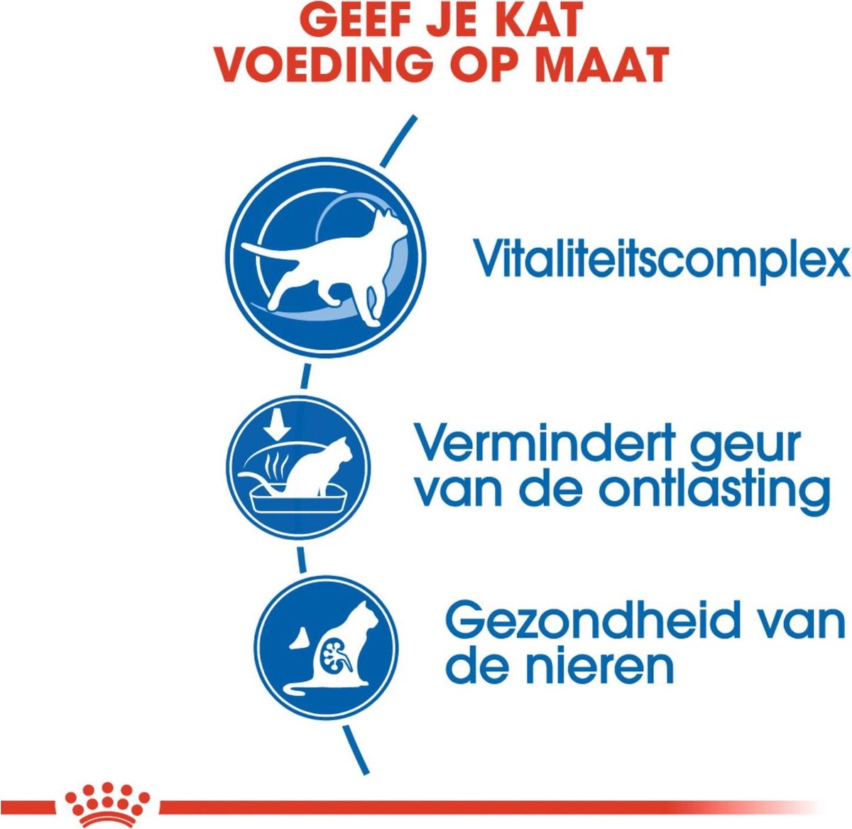  Royal Canin Indoor 7+ - Kattenvoer - 3,5 Kg