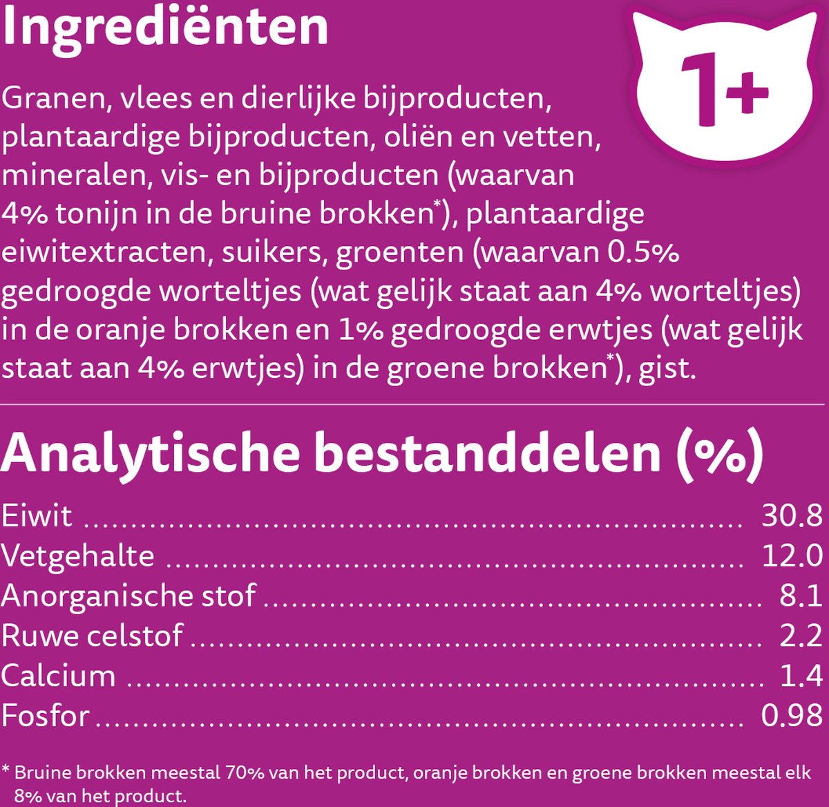  Whiskas 1+ Kattenbrokken - Tonijn - Zak 1 X 7 Kg