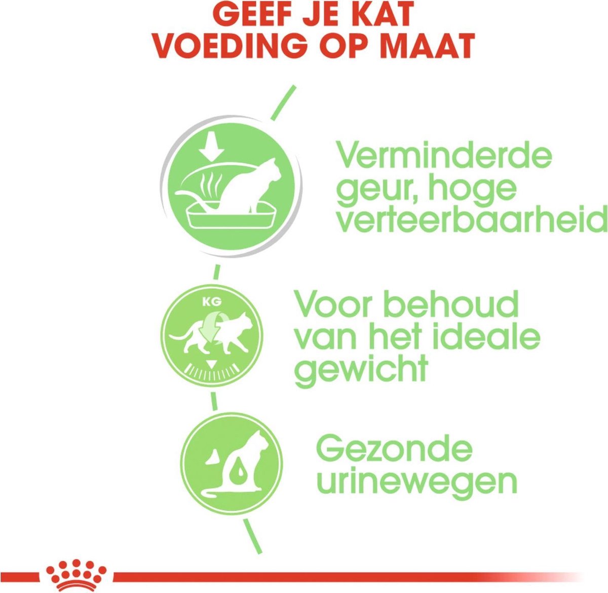  Royal Canin Wet Digest Sensitive (12X85 GR)
