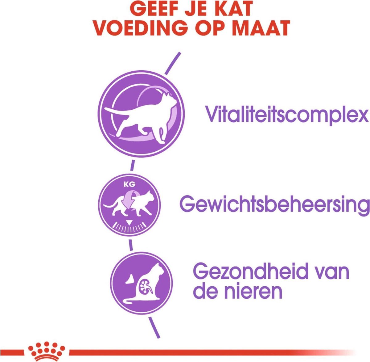  Royal Canin Sterilised 7+ - Kattenvoer - 10 Kg