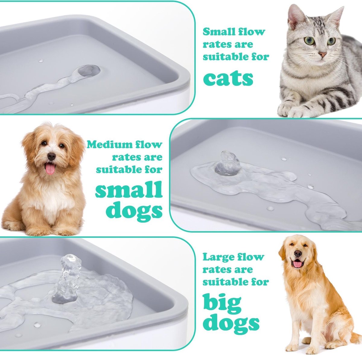  Nobleza USB Drinkfontein Voor Hond/Kat - 2L - Incl. 2 Filters - Wit