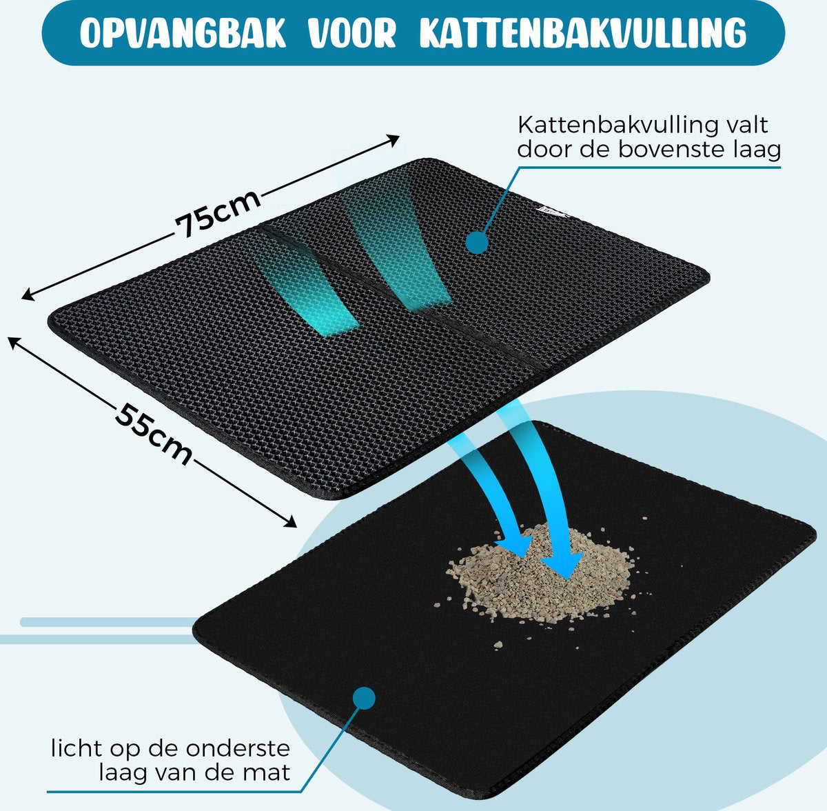 Merkloos Tastelio XXL Kattenbakmat 75x55cm - Groot Kattenbak Mat Met Innovatieve Honingraatstructuur - Dubbele Waterdichte Laag - Katten Bak Mat Met Eenvoudige Reiniging Grit Opvanger