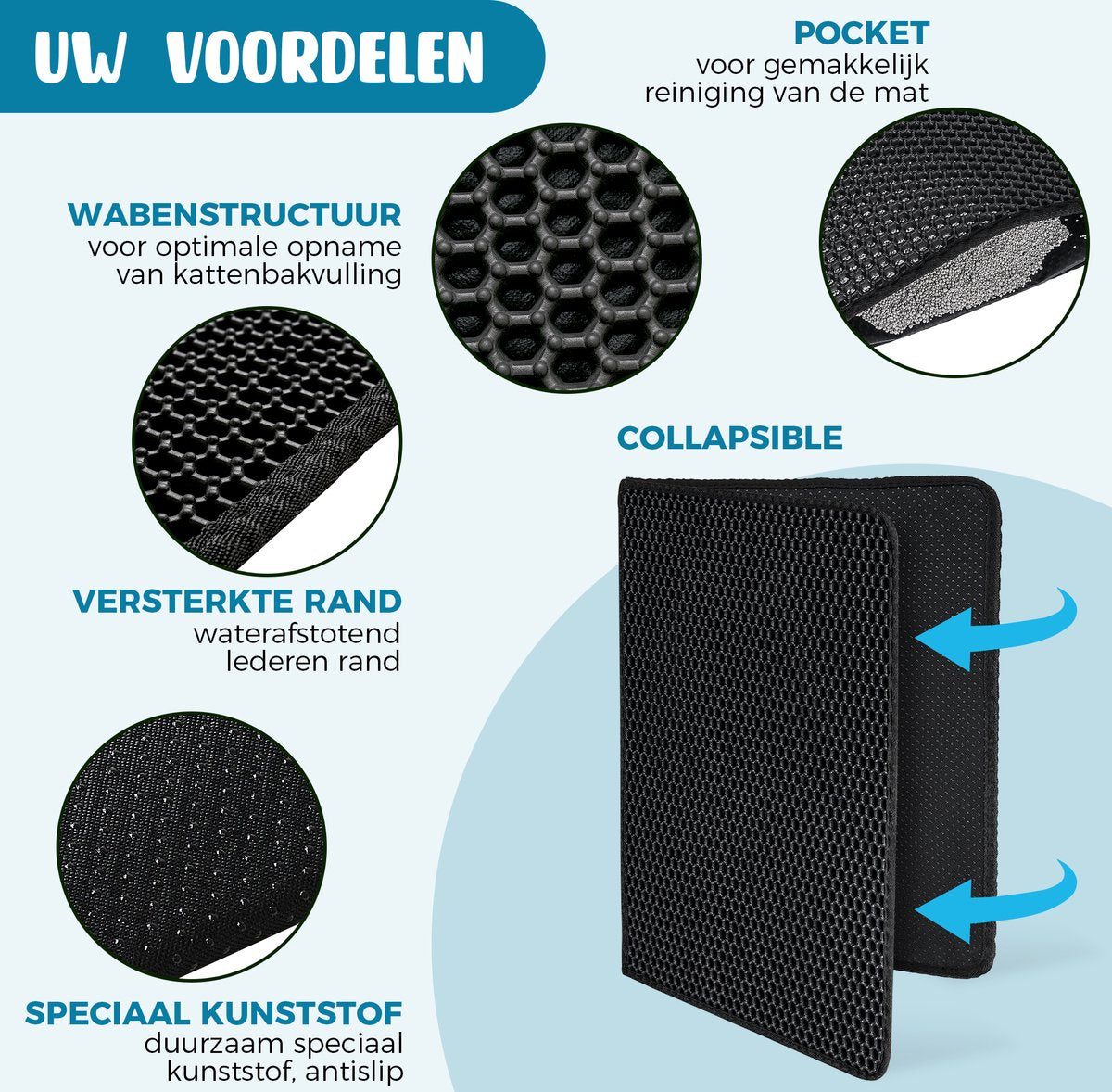 Merkloos Tastelio XXL Kattenbakmat 75x55cm - Groot Kattenbak Mat Met Innovatieve Honingraatstructuur - Dubbele Waterdichte Laag - Katten Bak Mat Met Eenvoudige Reiniging Grit Opvanger