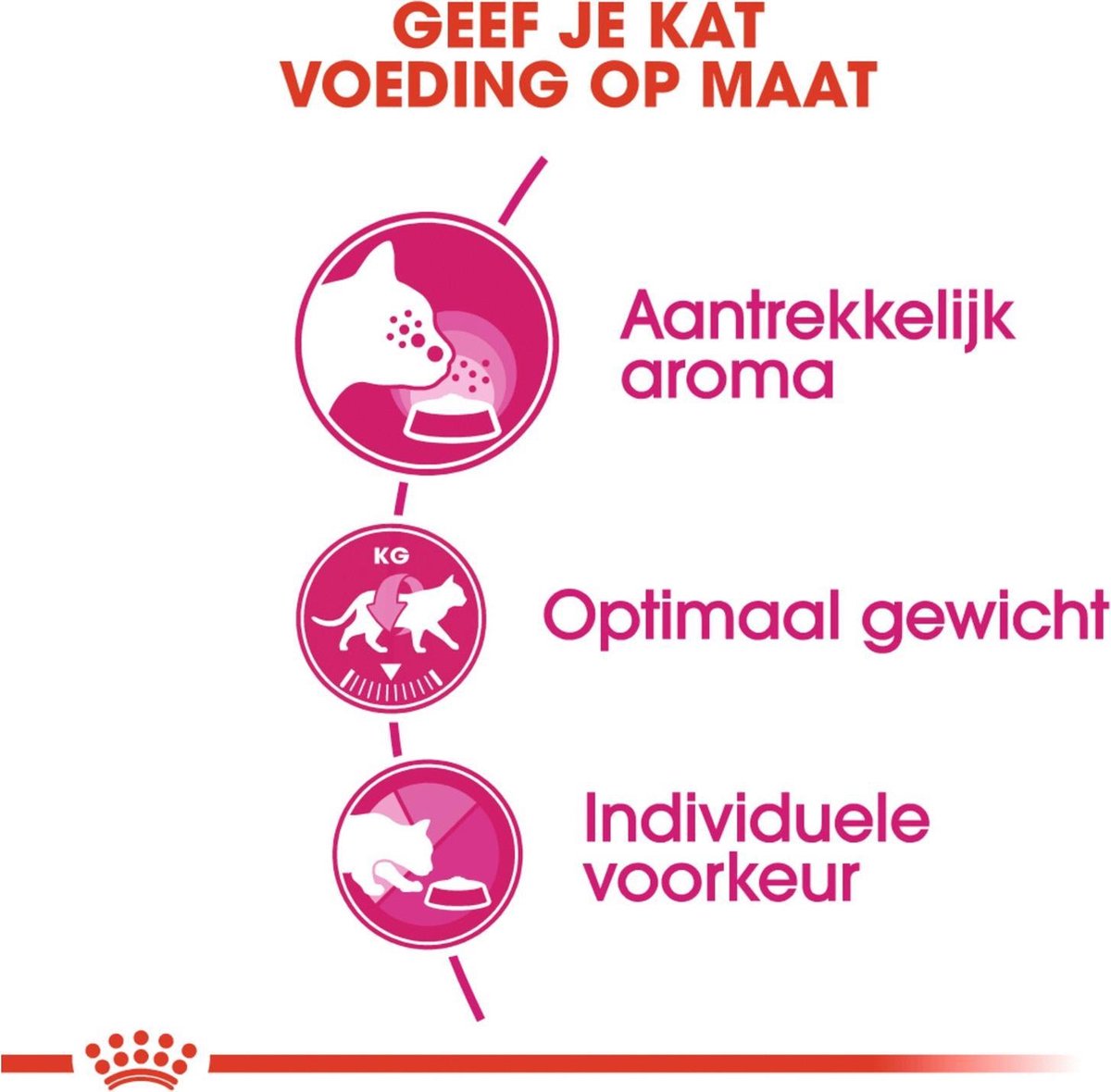  ROYAL CANIN® Aroma Exigent - Kattenvoer - 400 Gram