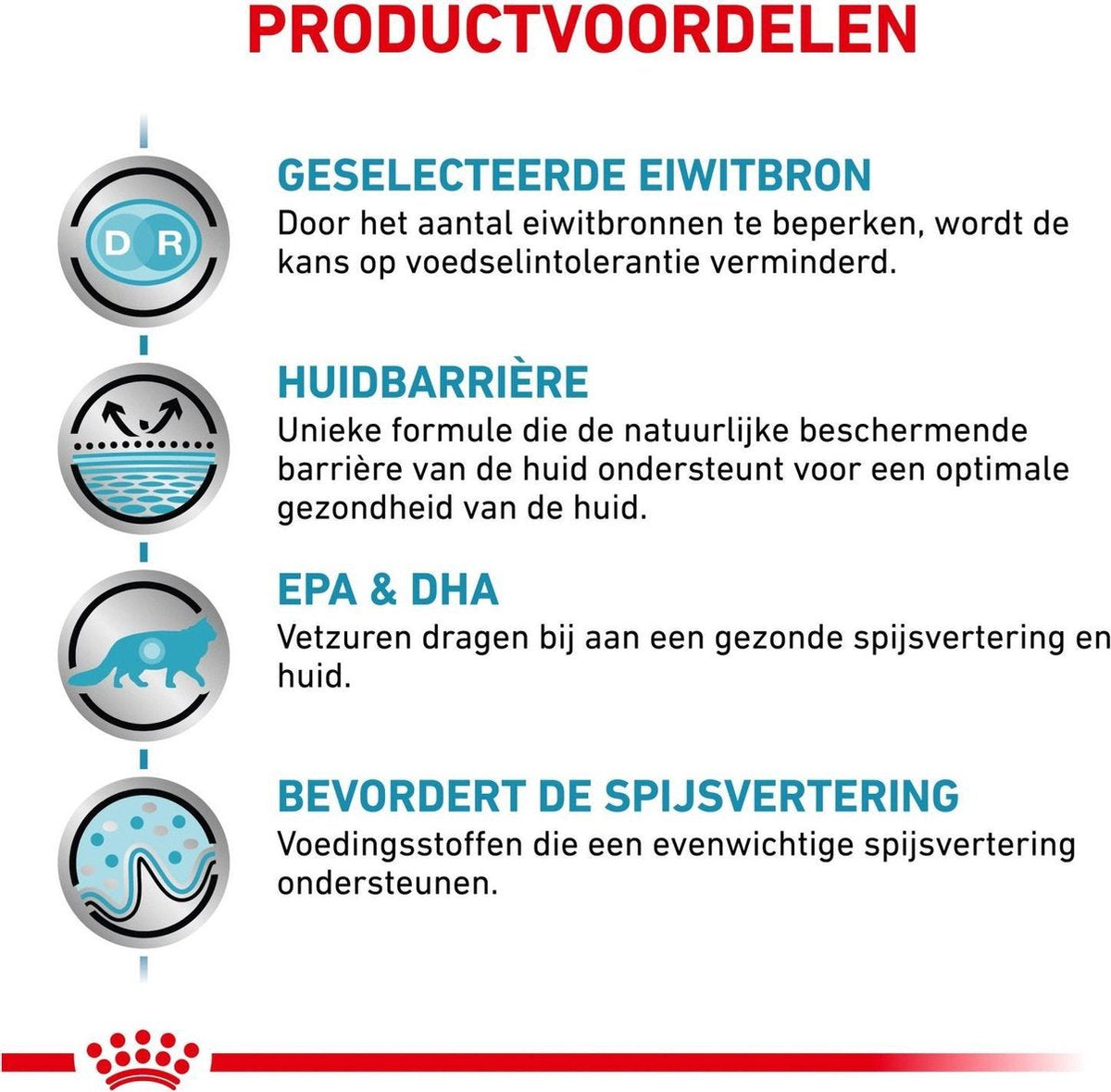  Royal Canin Sensitivity Control - Kattenvoer - 3,5 Kg
