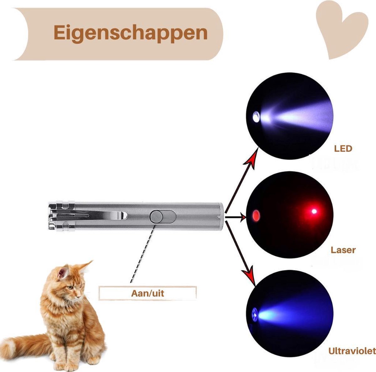  Laserpen - USB - Kattenspeeltjes - Zaklamp - Kat - Laser - Kattenspeelgoed - RVS Opbergblikje