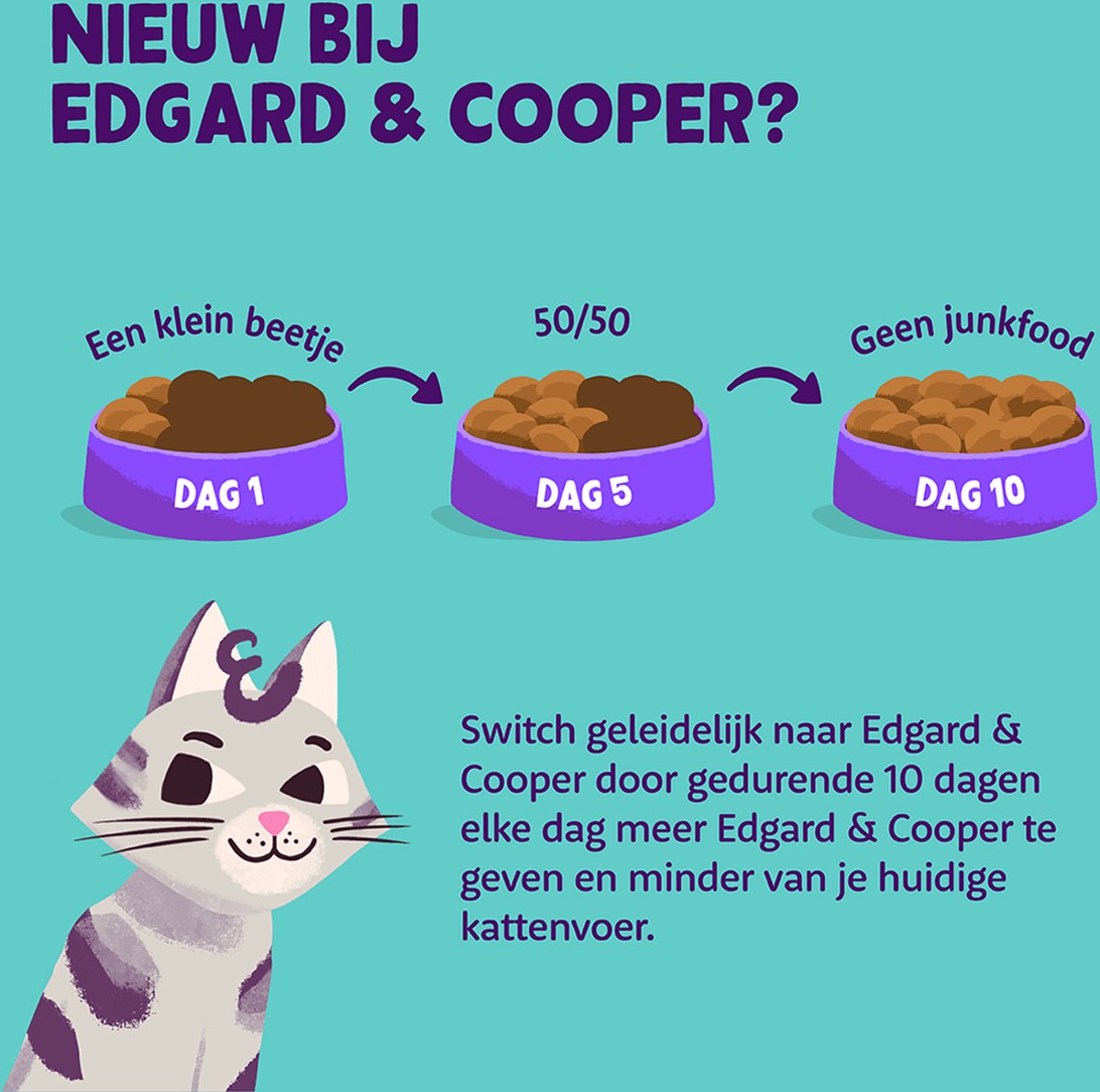  Edgard &amp; Cooper Kattenvoer Adult Zalm 4 Kg