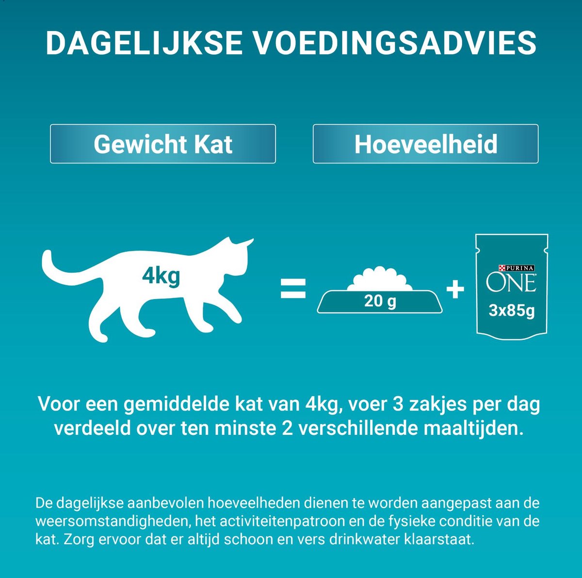  Purina ONE Difficult Appitite Kip - Kattenvoer - 48 X 85g