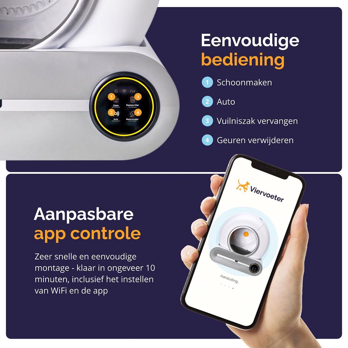  Viervoeter™ Kattenbak Zelfreinigend – Automatische Kattenbak – Zelfreinigende Kattenbak – Anti-geur – 53x58x55cm – Bedienen Via App – 65 Liter