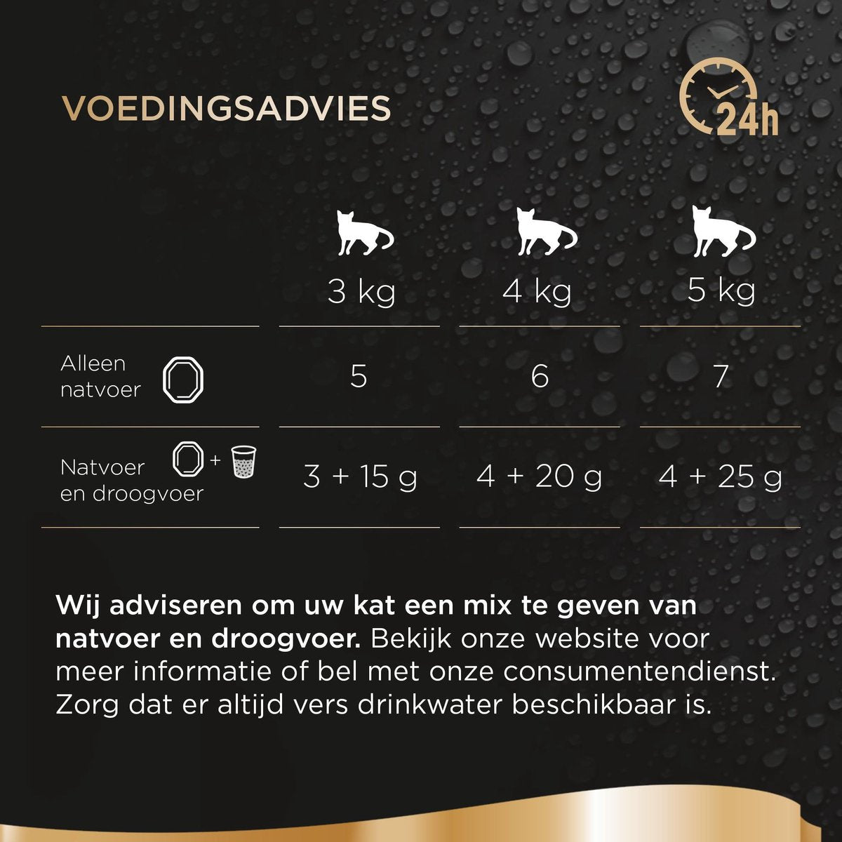  Sheba Perfect Portions Paté Katten Natvoer - Kip - 48 Stuks