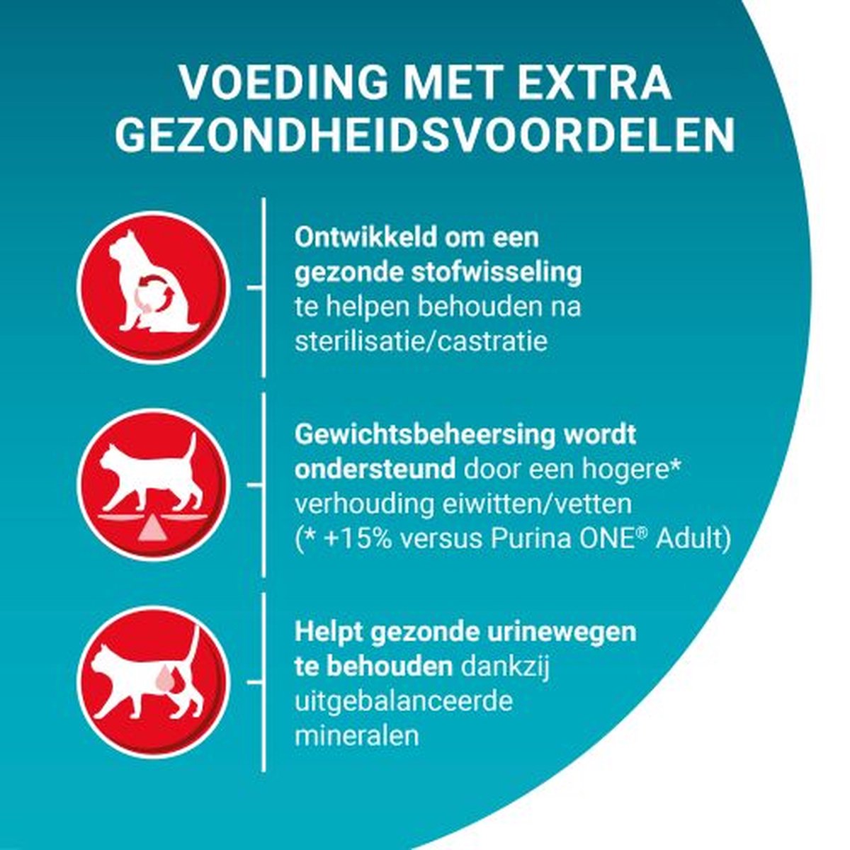  Purina ONE Sterilcat Adult - Kattenvoer Kip &amp; Tarwe - 6kg